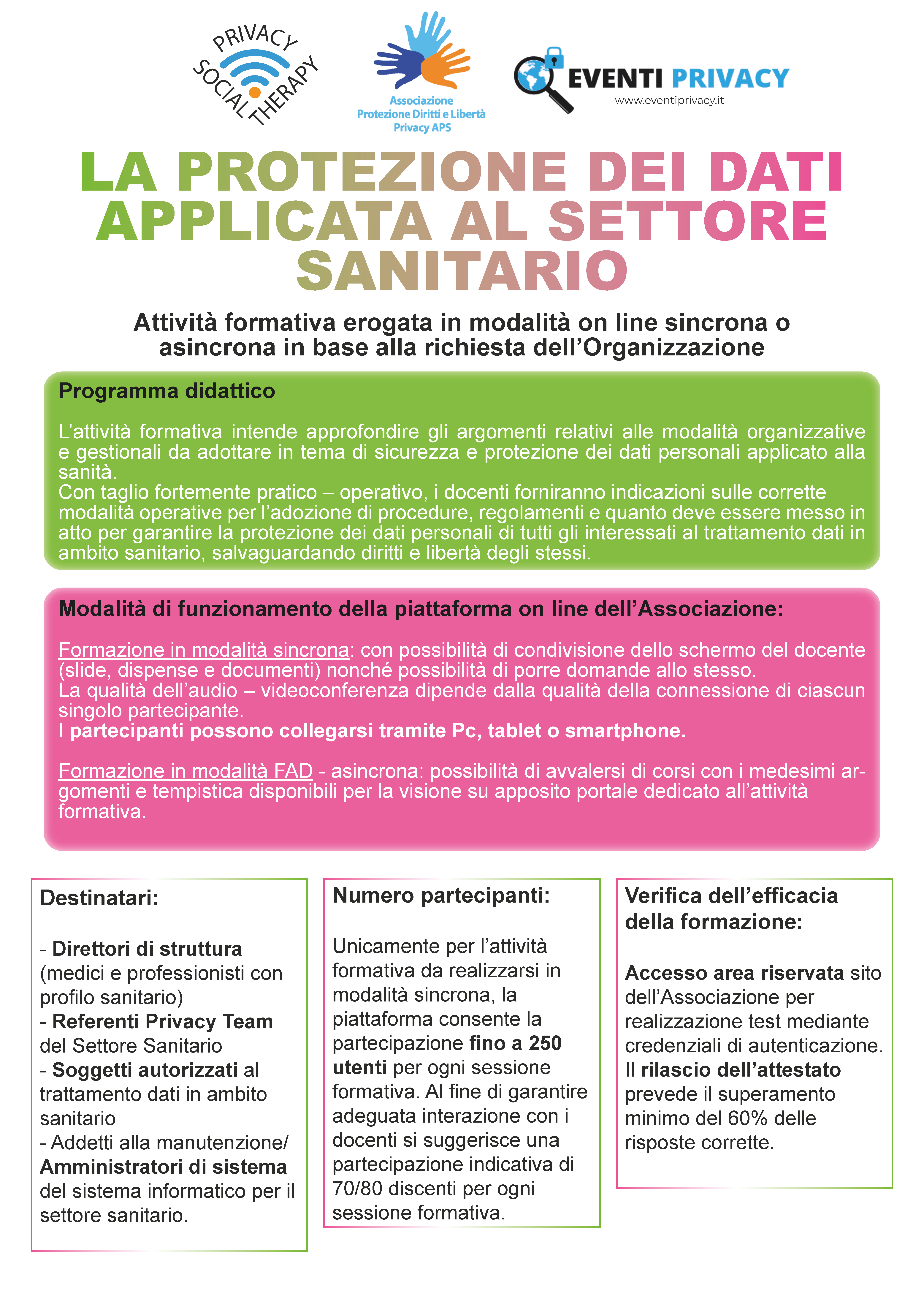 La protezione dei dati applicata al settore sanitario